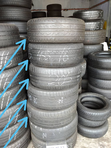 Pemborong Tayar Pandan Pontian